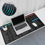 Large Non-slip Mouse Pad with Computer Function Shortcuts Pattern