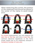 Digital Clamp DC/AC Current 4000 Counts Amp / Hz / NCV / Ohm Multimeter