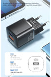 Essager 20W GaN Technology Dual Port (USB+Type-C) QC 3.0 Fast Charger