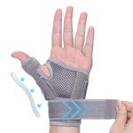 Thumb & Wrist Support Brace for Tendonitis/ Arthritis/ Carpal Tunnel