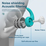 Triple-Layer Noise-Blocking Silicone Seal Isolation Earplugs