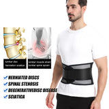 Lumbar & Lower Back Pain Relief Superior Support Brace With Steel Stays