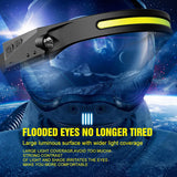Wave Sensor 2 in 1 XPE+COB Rechargeable LED  Headlamp