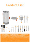 Ultimate 20 in 1 Multifunctional Cleaning Kit for Electronics