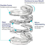 SilentSleep adjustable Anti Apnea Snoring Mouthpiece