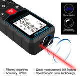 PrecisionPro™ Smart Spectroscopic Laser Distance Meter