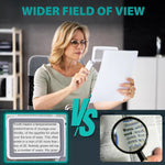 Rechargeable HD x4 Folding Elderly Reading Magnifier with LED Lights