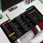 Large Non-slip Mouse Pad with Computer Function Shortcuts Pattern