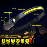 Wave Sensor 2 in 1 XPE+COB Rechargeable LED  Headlamp