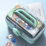 Large Capacity 3 Layer Family Medicine Organizer Box