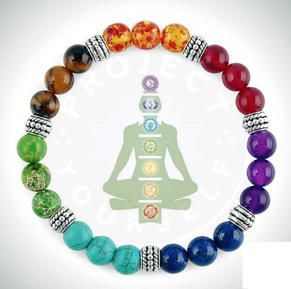 Multi Design Chakra Healing Bracelets - Indigo-Temple