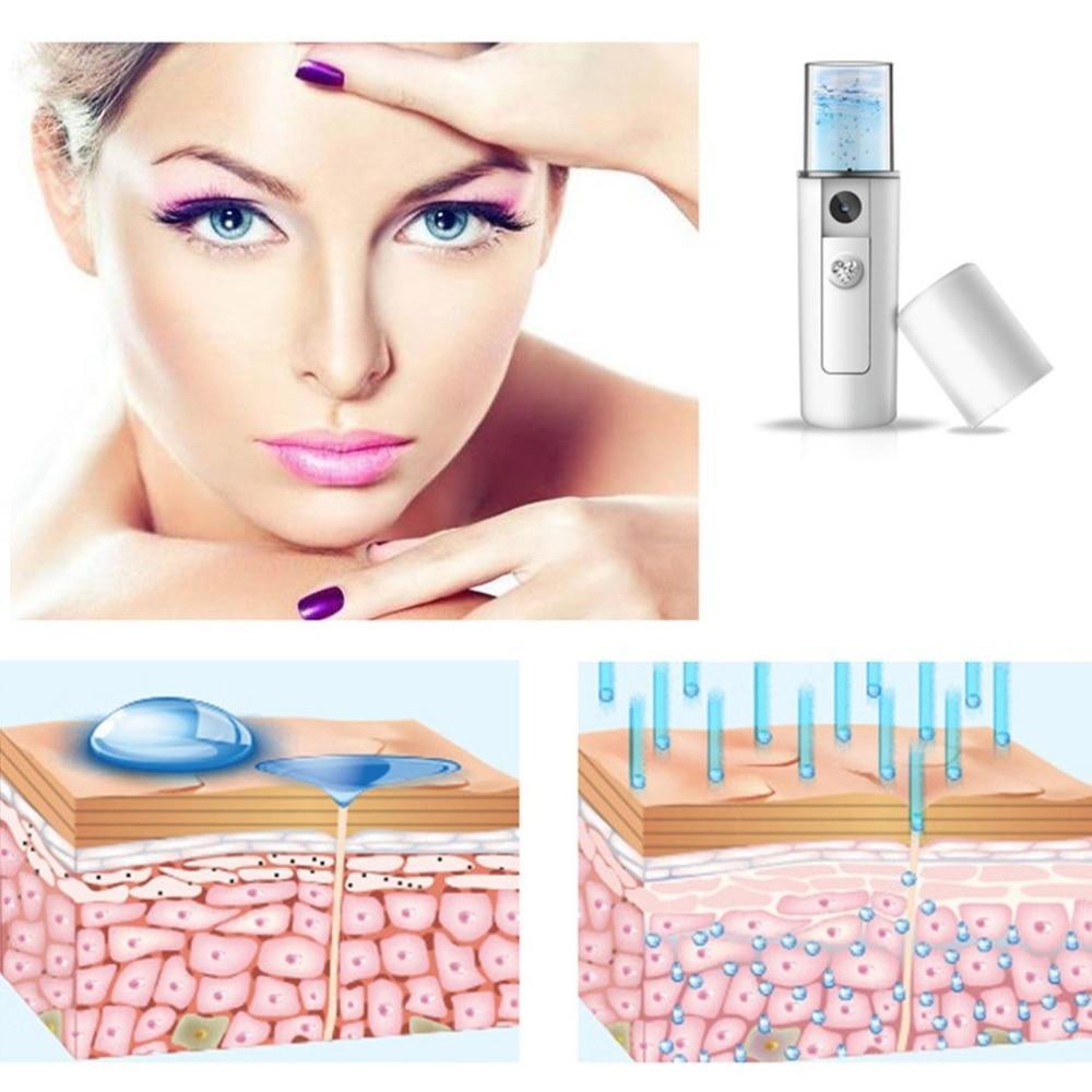 Automatic Hydrating Nano Face Steamer - Indigo-Temple