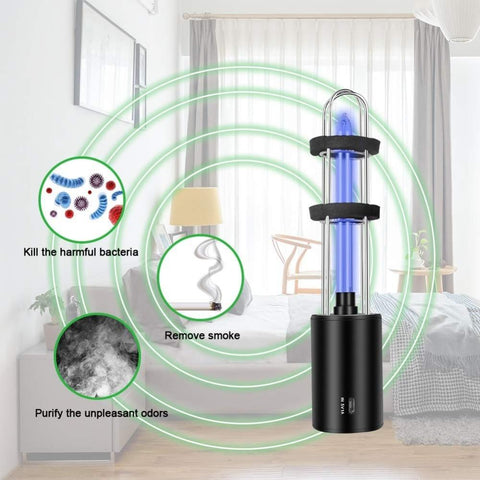 Ultraviolet Germicidal Irradiation Light & Ozone Generator (Rechargeable)