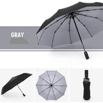 Indestructible™ Fully Automatic Everlasting Windproof Umbrella