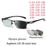 Photochromic Prescription Sunglasses