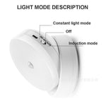 360 Smart Motion Sensor Magnetic LED Light