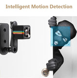Full-HD Mini Spy Camera with Motion Detection - Indigo-Temple