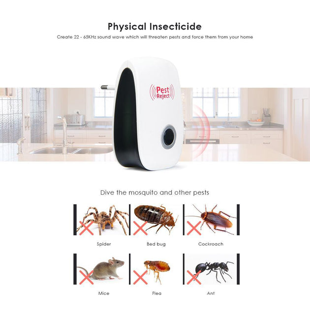 Electronic Ultrasonic Pest Repellent - Indigo-Temple