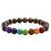 Multi Design Chakra Healing Bracelets - Indigo-Temple