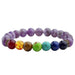 Multi Design Chakra Healing Bracelets - Indigo-Temple