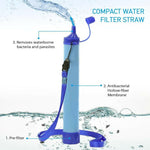 AquaStraw - Personal Water Purification Straw - Indigo-Temple