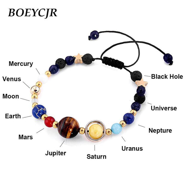 Solar System Energy Bracelets - Indigo-Temple